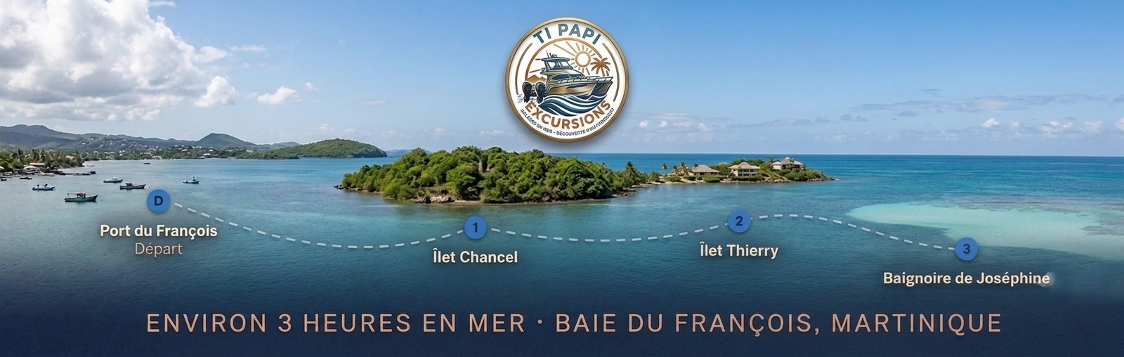 Carte illustrée du trajet en bateau, du Port de pêche du François à la Baignoire de Joséphine, via l'Îlet Chancel et l'Îlet Thierry
